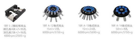 LG18R臺(tái)式大容量高速冷凍離心機(jī)，進(jìn)口離心機(jī)