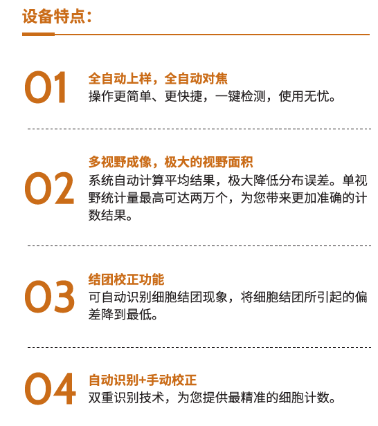 全自動細胞計數(shù)儀LX100