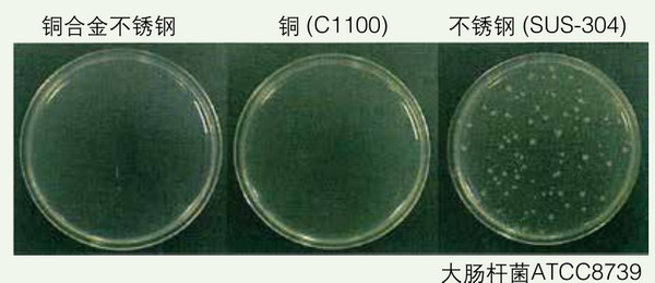日本松下(原三洋)二氧化碳培養(yǎng)箱MCO-18AIC，容積：170L