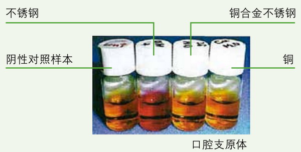 日本松下(原三洋)二氧化碳培養(yǎng)箱MCO-18AIC，容積：170L