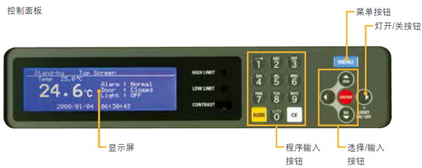 日本松下(原三洋)低溫恒溫培養(yǎng)箱MIR-154，容積：123L