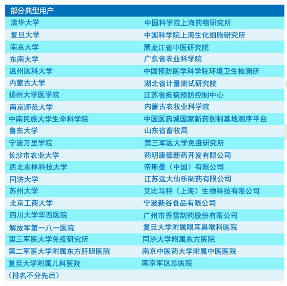 美國(guó)Science Tool ST-150實(shí)驗(yàn)室雪花制冰機(jī)